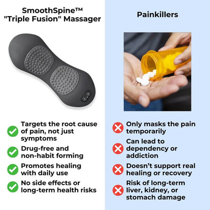 Smoothspine Triple Massager