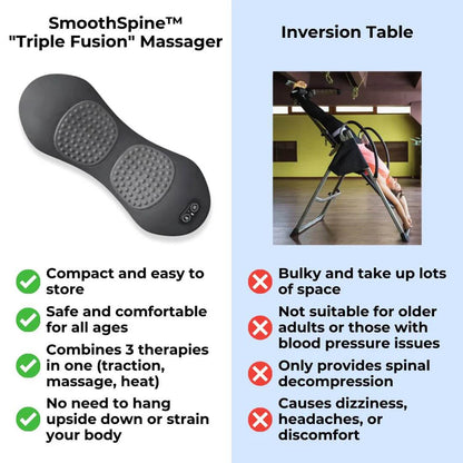 Smoothspine Triple Massager