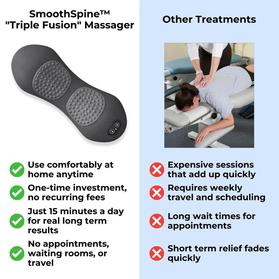 Smoothspine Triple Massager